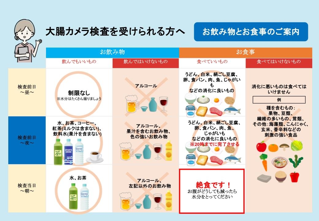★前日の食事について注意事項