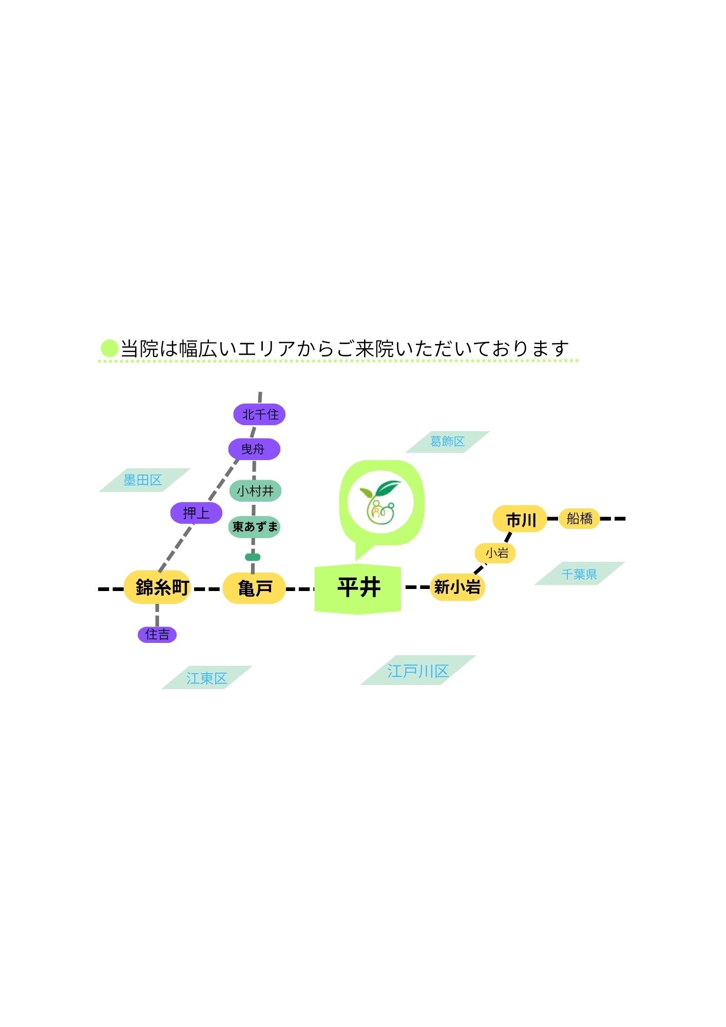 胃カメラ・平井・亀戸・錦糸町・両国・浅草橋・秋葉原・新小岩・小岩・市川・船橋